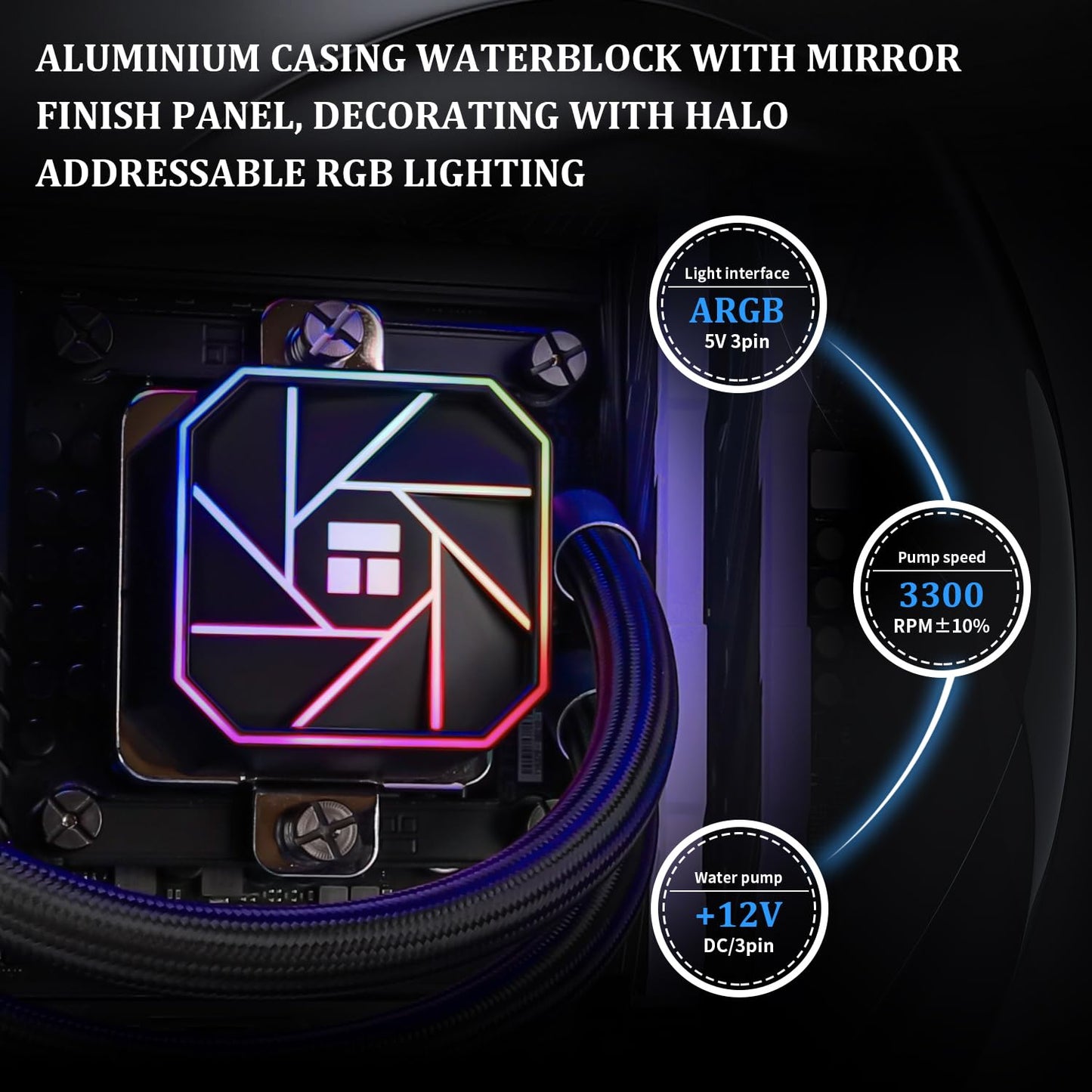 ThermalRight AIO 240mm